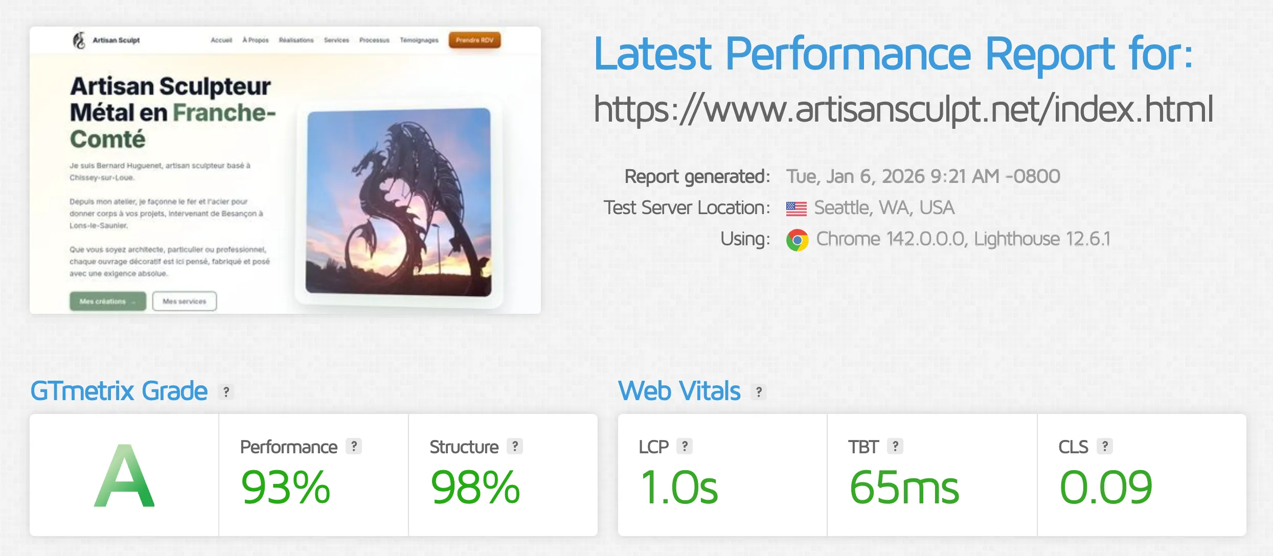 Métriques Techniques GTMetrix